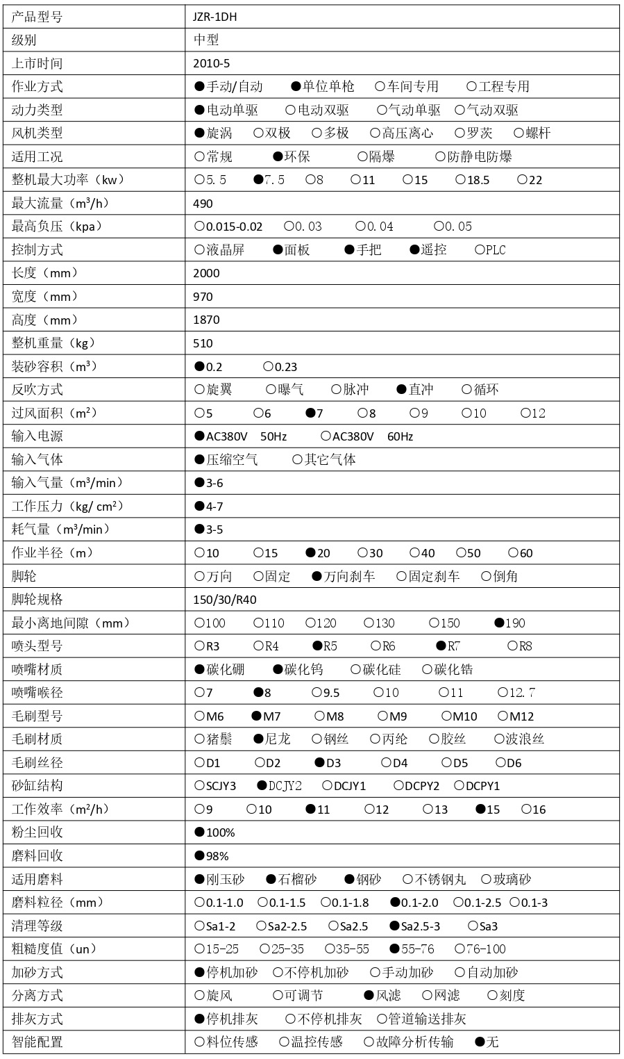 JZR-1DH  技術參數(shù) - 集_page-0002.jpg